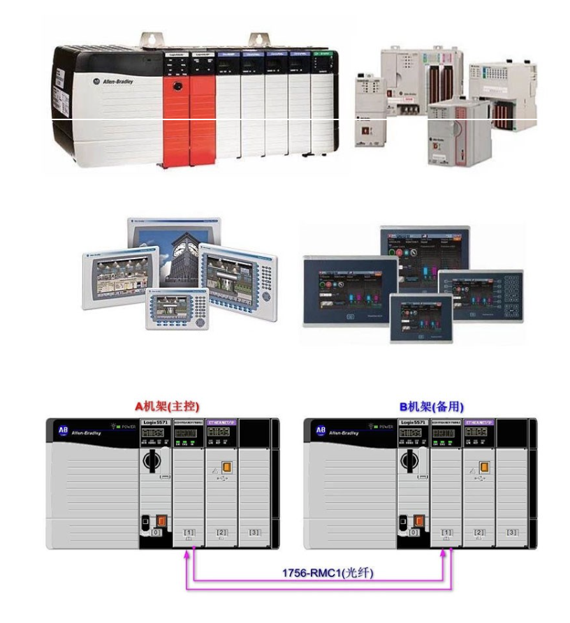  FANUC A06B-6120-H075 發(fā)那科控制器 替您省錢(qián)