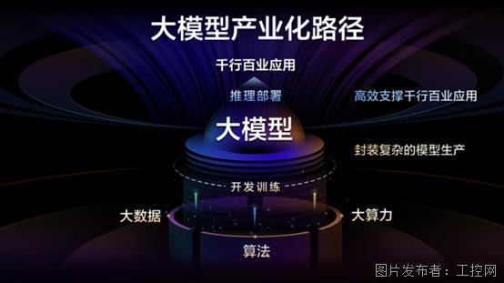 百度聯(lián)合行業(yè)頭部企業(yè)新發(fā)5個行業(yè)大模型，大模型產(chǎn)業(yè)落地路徑愈發(fā)清晰