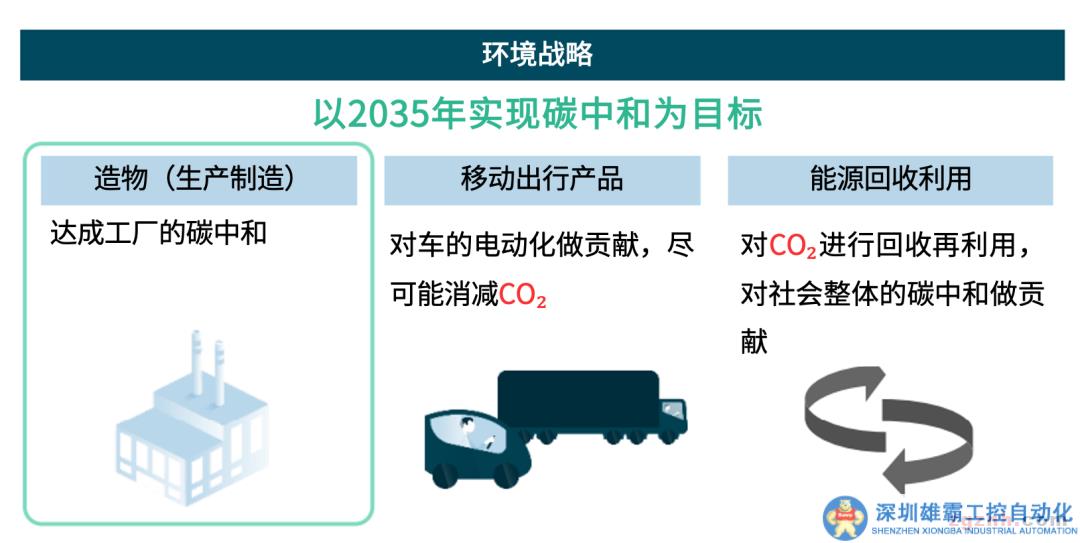 助力“雙碳”未來(lái)，電裝中國(guó)集團(tuán)中最大分布式光伏發(fā)電項(xiàng)目南沙工廠順利并網(wǎng)