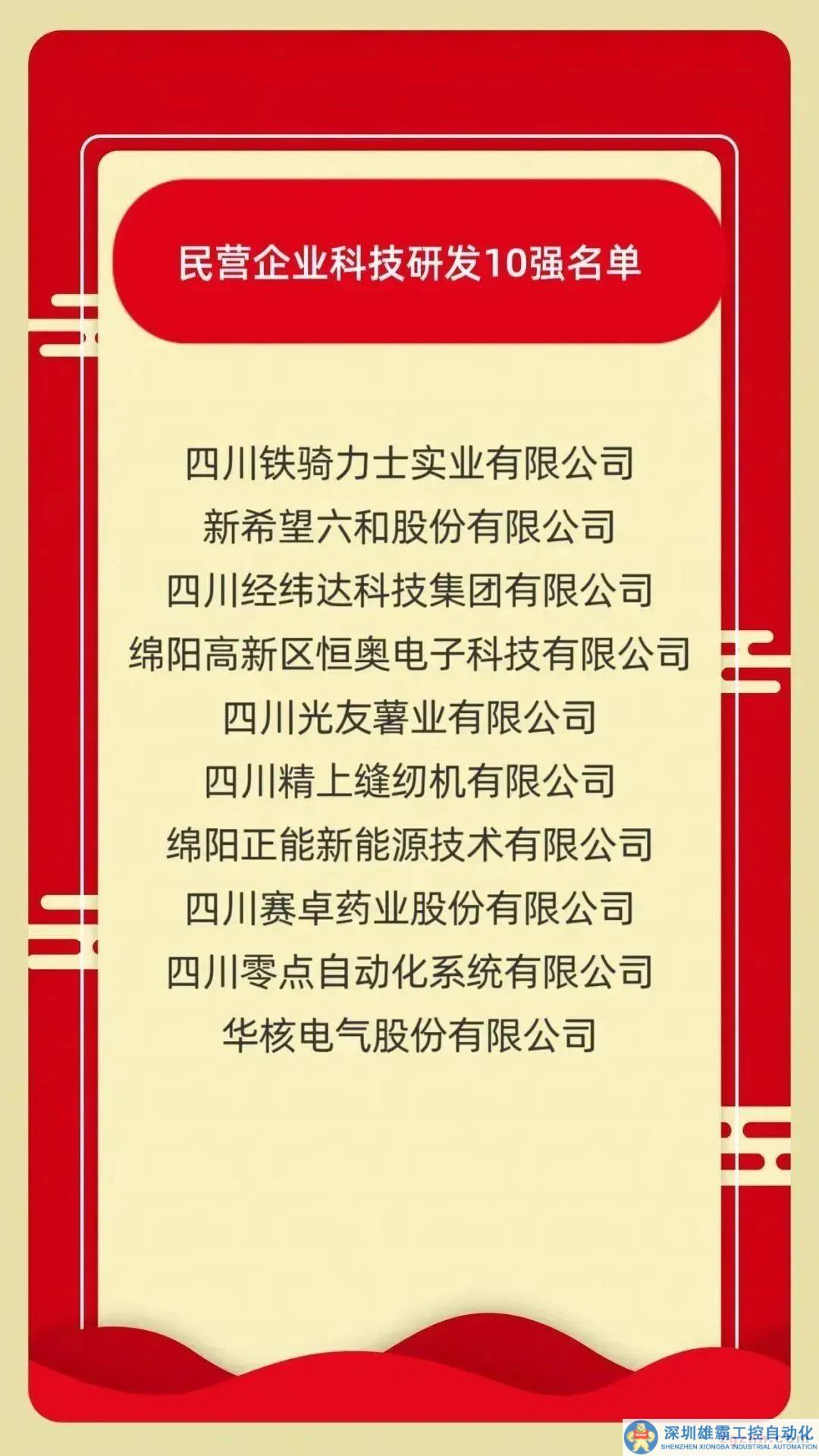 零點(diǎn)榮登“綿陽科技城直管區(qū)（高新區(qū)）民營企業(yè)科技研發(fā)10強(qiáng)”