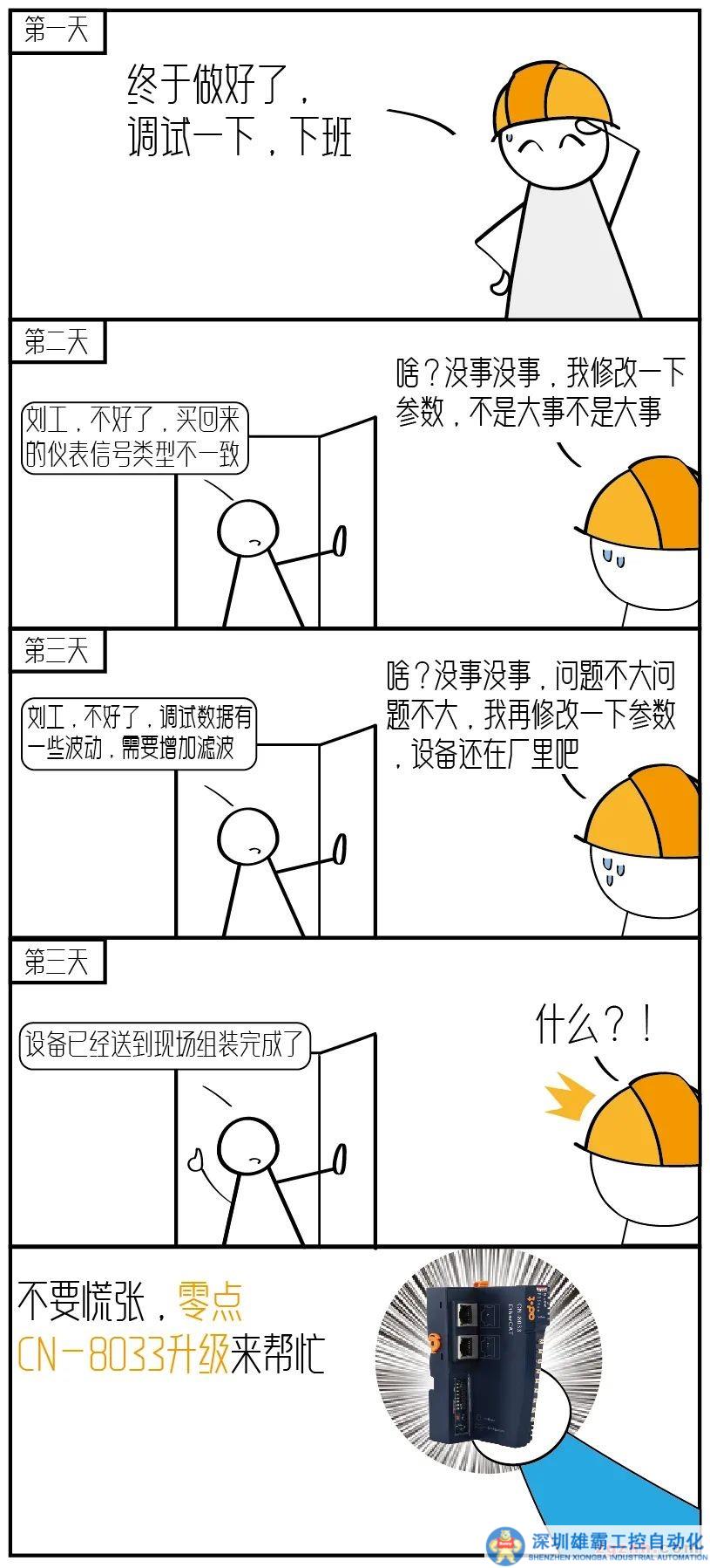 CN-8033網(wǎng)絡(luò)適配現(xiàn)有大更新！