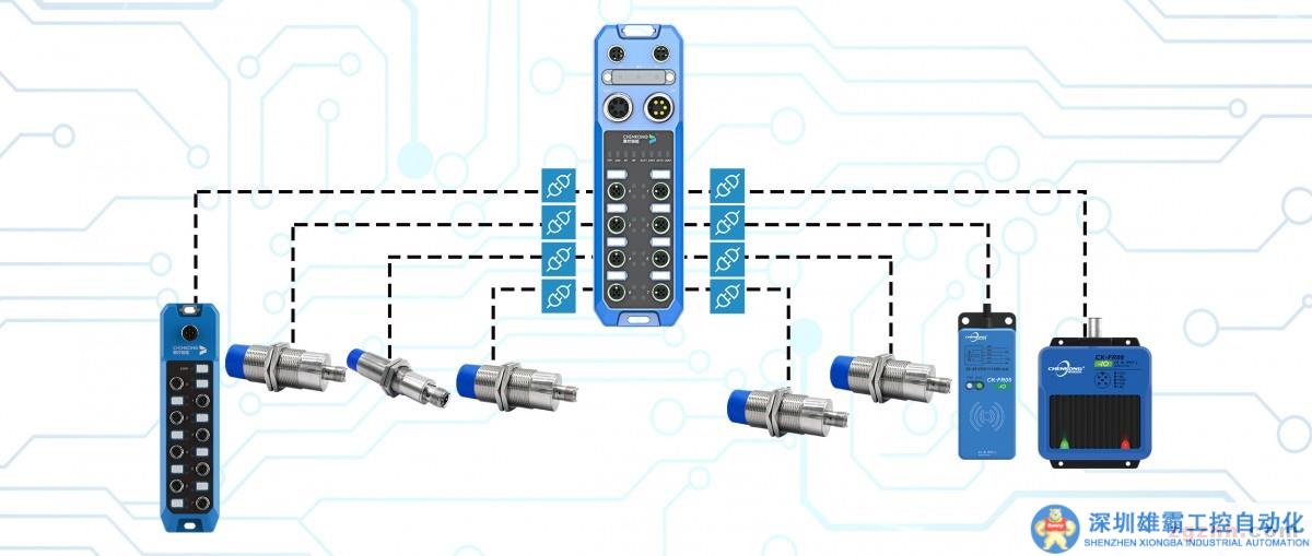 IO-l<i></i>ink產(chǎn)品圖片