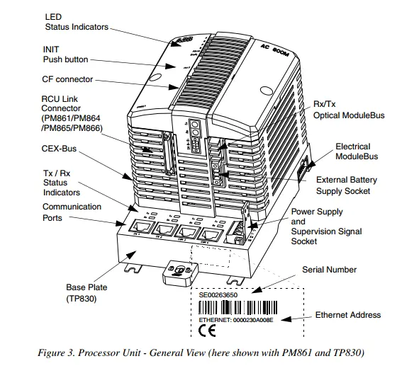 ABB PM800.8.png