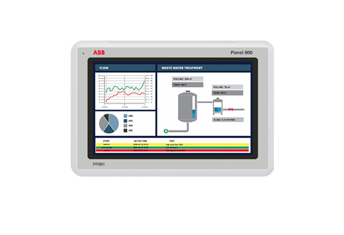 ABB PP881 3BSEO92978R1 觸摸屏面板控制器