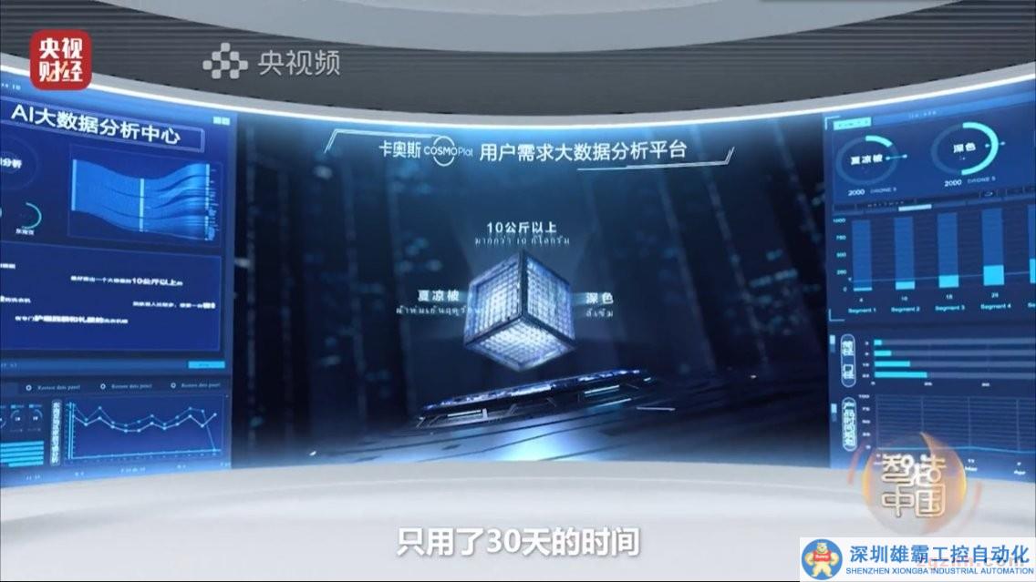 破題小批量個(gè)性化生產(chǎn)，卡奧斯打造先進(jìn)制造業(yè)高質(zhì)量出海