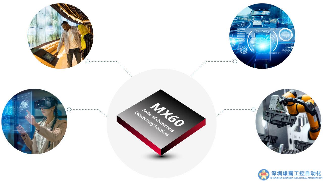 Molex莫仕推出MX60系列非接觸式連接解決方案