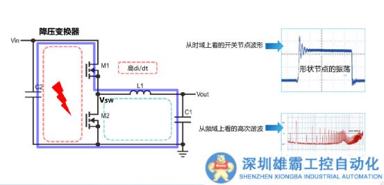 什么是好的電源產(chǎn)品？這幾點是關(guān)鍵！