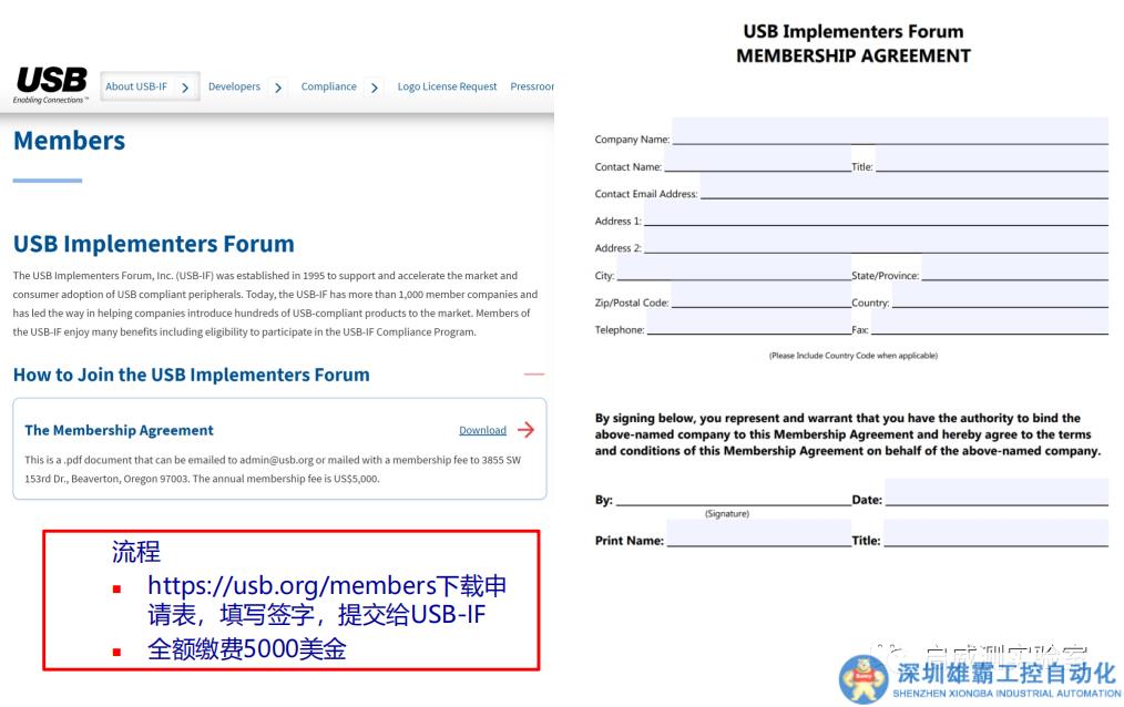 【USB認證專題三】USB廠商如何獲取ID(VID)？如何查詢ID(VID)？