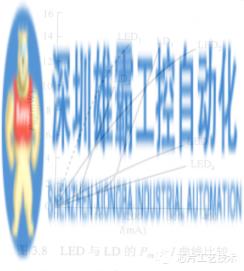 LED和LD光調(diào)制的區(qū)別