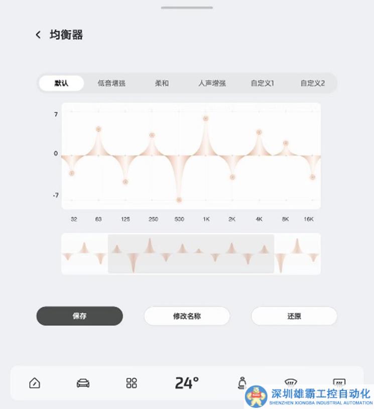 汽車音響系統(tǒng)：?jiǎn)诬噧r(jià)值提升，白牌廠商份額增長(zhǎng)迅速