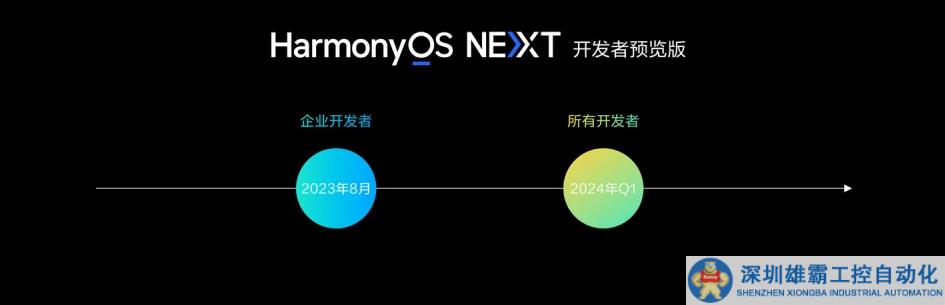 鴻蒙原生應(yīng)用，對(duì)開(kāi)發(fā)者意味著什么？