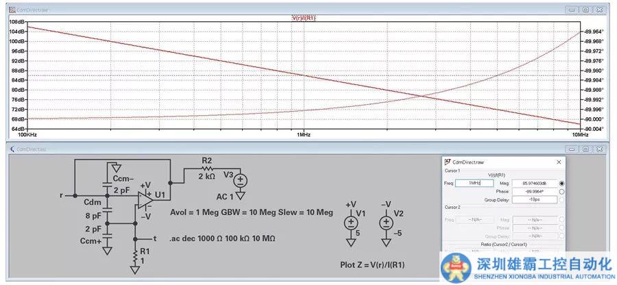 如何直接測量運算放大器輸入差分電容？這兒有個好方法！