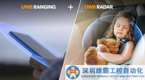 恩智浦發(fā)布結(jié)合安全測距和短程雷達(dá)的下一代汽車超寬帶IC