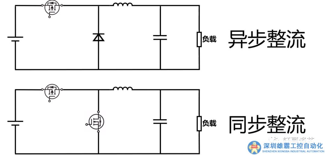 DCDC 同步整流和異步整流有啥不一樣？