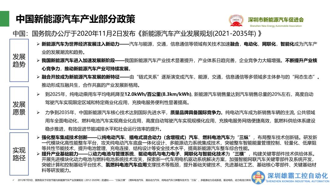 汪家紅：汽車出海風(fēng)浪漸高，中國半導(dǎo)體的機會在哪里？
