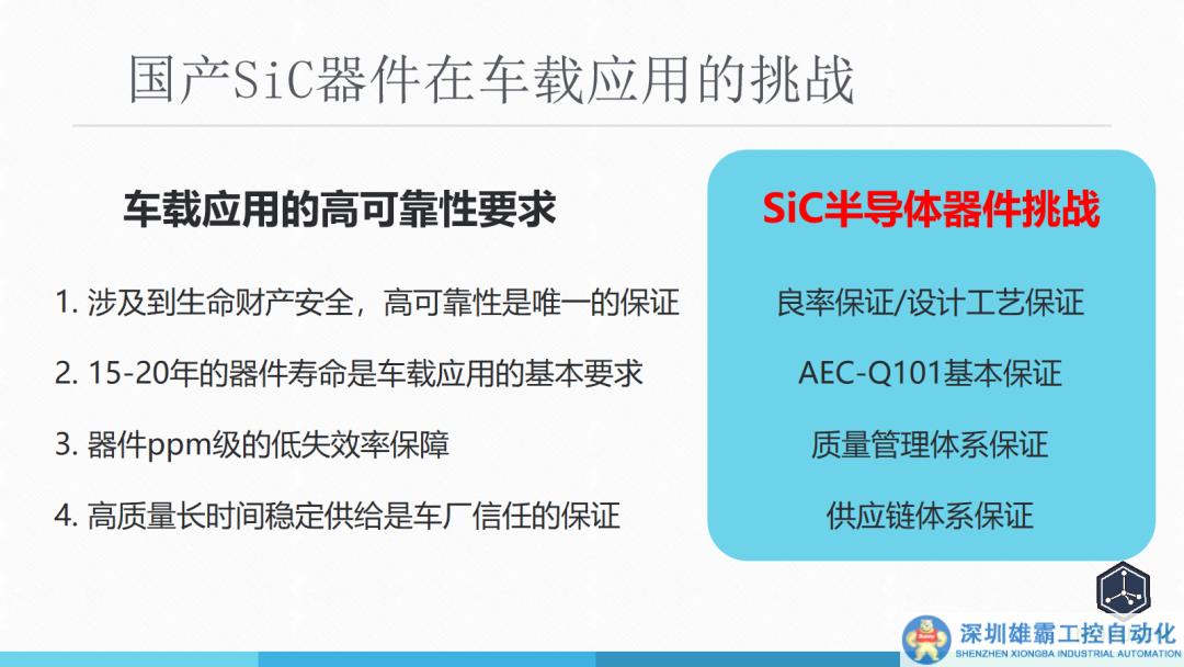 電動(dòng)車(chē)市場(chǎng)爆發(fā)，中國(guó)SiC功率半導(dǎo)體準(zhǔn)備好了嗎？