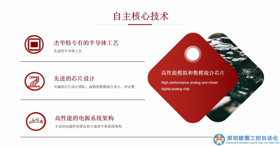 杰華特經(jīng)驗談：如何打造高性能汽車芯片？