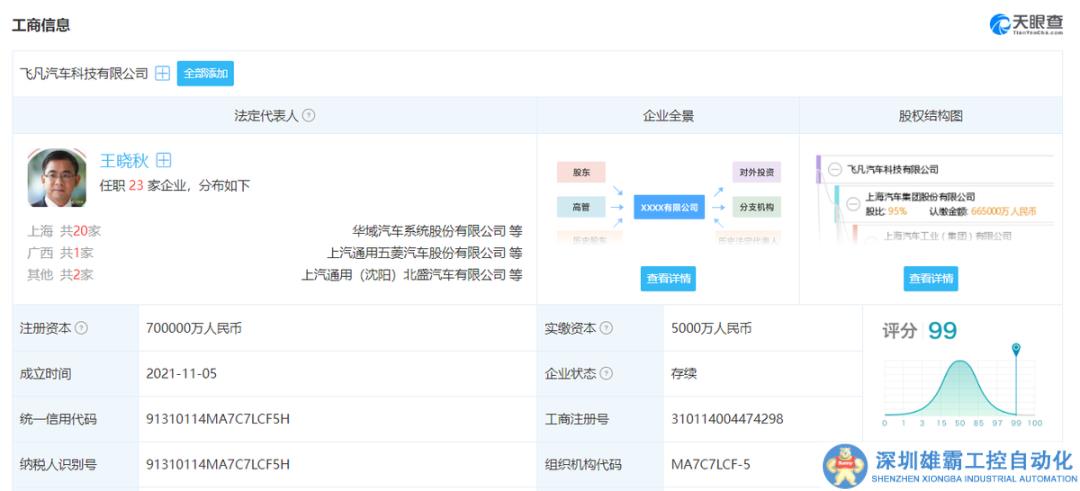 三季度報里，上汽集團的十字路口