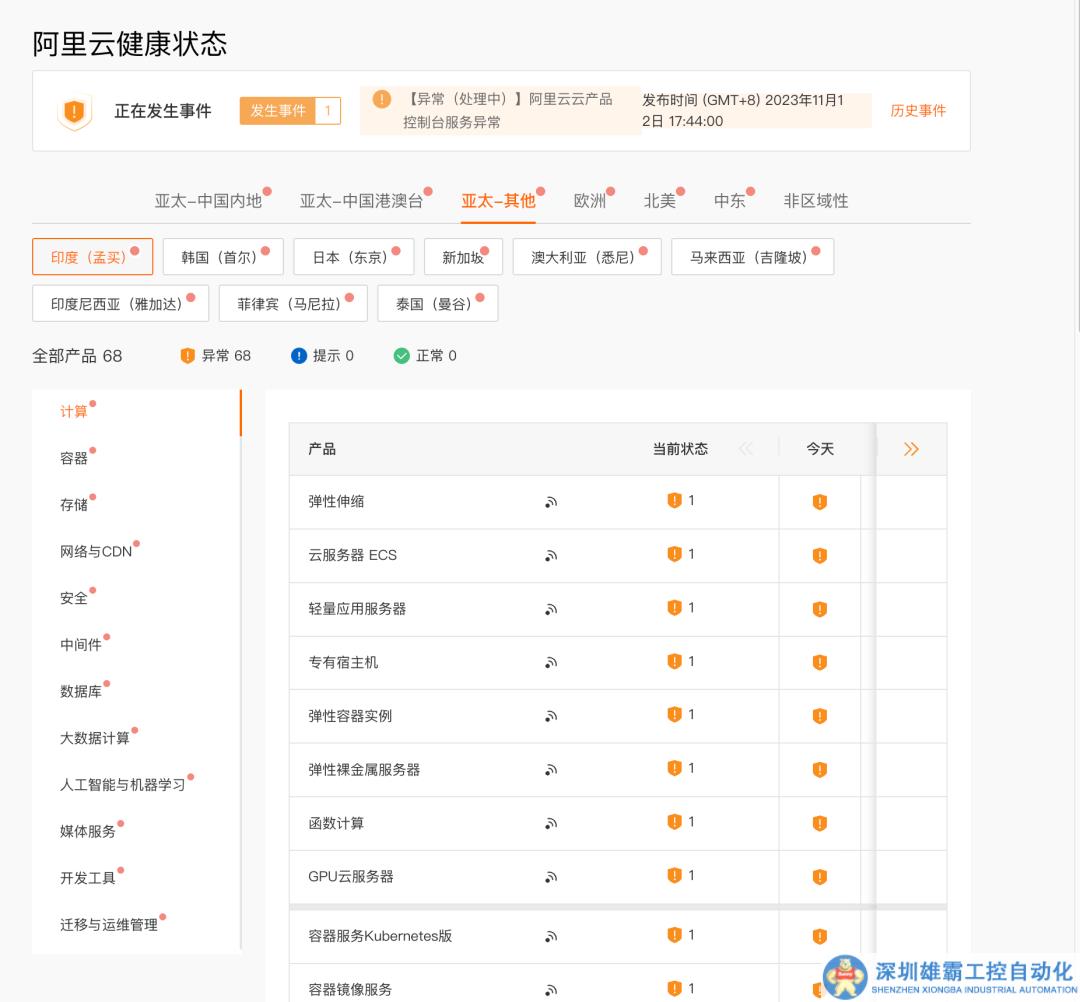 剛剛，阿里云經(jīng)歷了可能是歷史級的大故障！