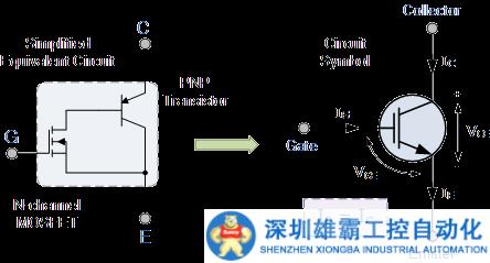 浮思特| 絕緣柵雙極晶體管——IGBT，認(rèn)識(shí)其原理及其應(yīng)用