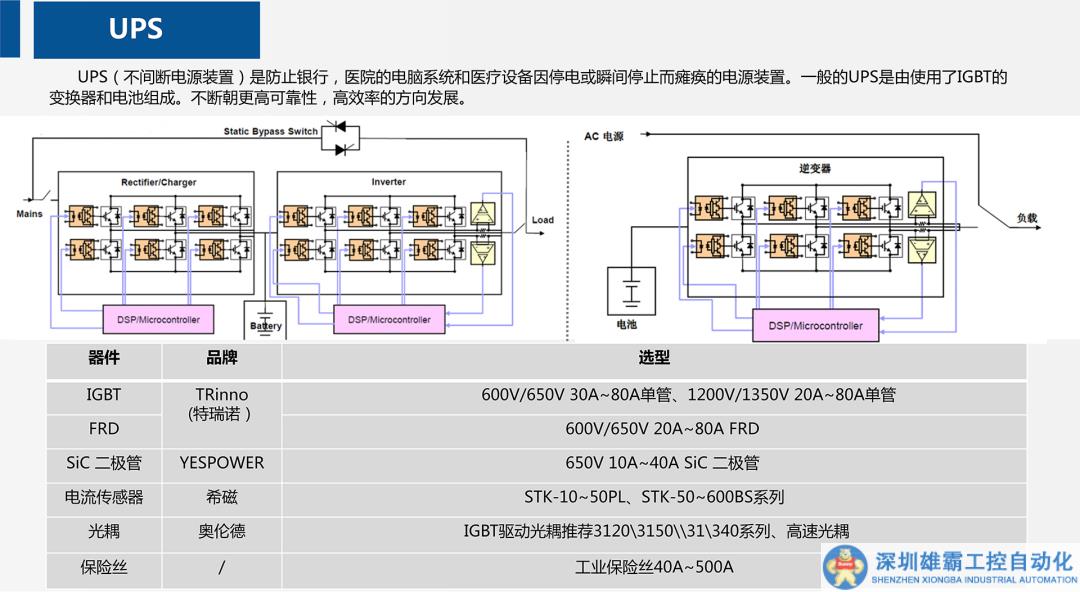 浮思特| IGBT在電力領(lǐng)域的廣泛應(yīng)用
