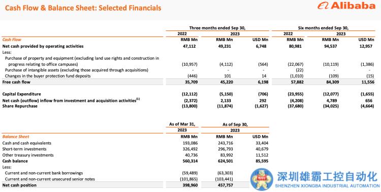 阿里云不拆分：回到集團，靠近淘天