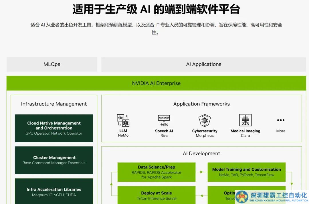 690億美元！博通吞下VMware