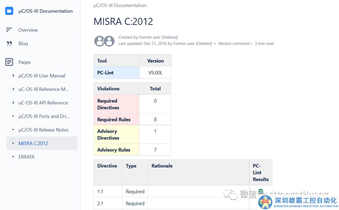 選擇μCOS還是FreeRTOS？
