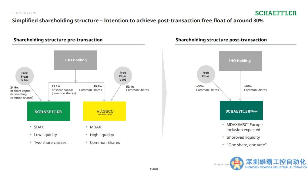 近300億！這家電驅(qū)企業(yè)被收購