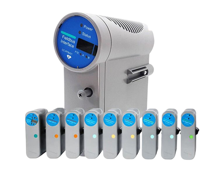 霍尼C300卡件cc-pdil01可編程式數(shù)字輸入模塊